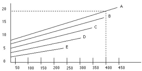 離心泵功率圖 離心泵功率圖